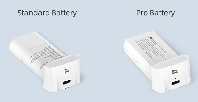 drone Xiaomi Fimi X8 Mini